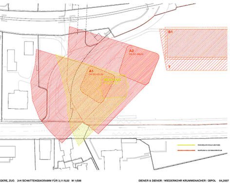 2. 2-Stunden-Schatten im Nachweis der Investoren.jpg